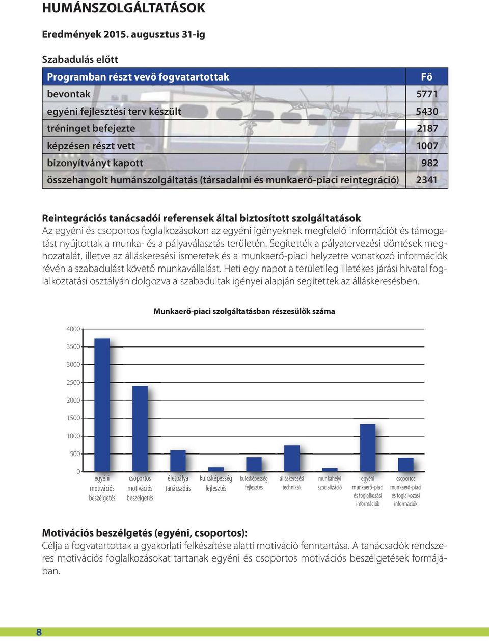 összehangolt humánszolgáltatás (társadalmi és munkaerő-piaci reintegráció) 2341 Reintegrációs tanácsadói referensek által biztosított szolgáltatások Az egyéni és csoportos foglalkozásokon az egyéni
