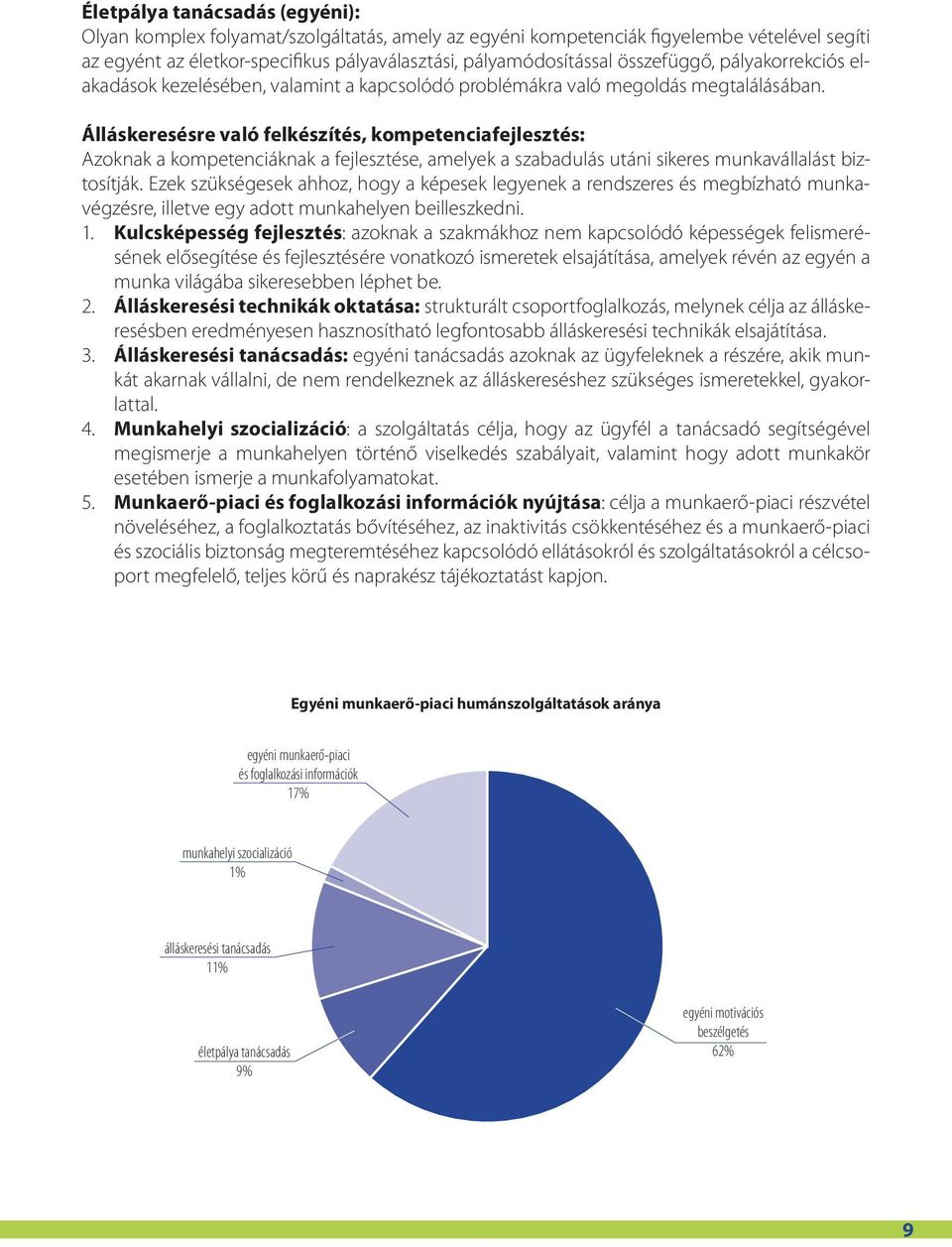 Álláskeresésre való felkészítés, kompetenciafejlesztés: Azoknak a kompetenciáknak a fejlesztése, amelyek a szabadulás utáni sikeres munkavállalást biztosítják.