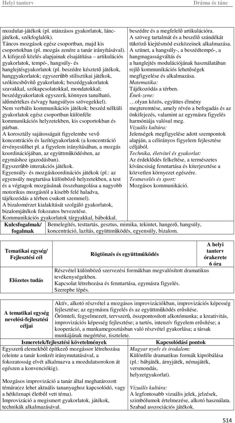 beszédre késztető játékok, hanggyakorlatok; egyszerűbb stilisztikai játékok, szókincsbővítő gyakorlatok; beszédgyakorlatok szavakkal, szókapcsolatokkal, mondatokkal; beszédgyakorlatok egyszerű,