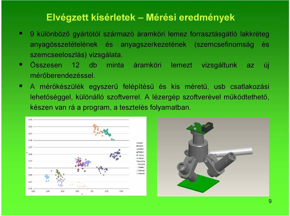 Összesen 12 db minta áramköri lemezt vizsgáltunk az új mérőberendezéssel.