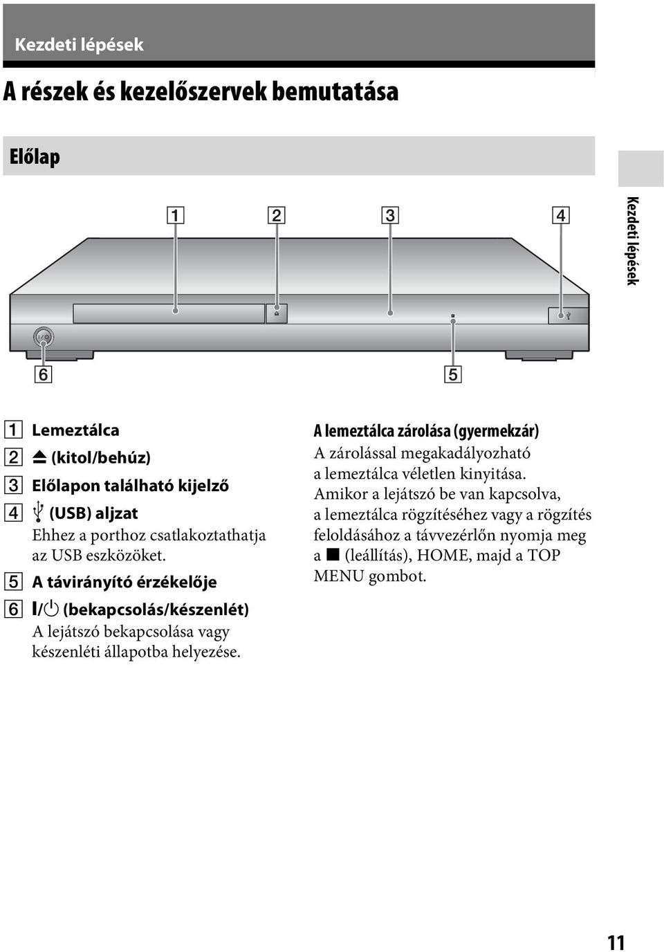 E A távirányító érzékelője F [/1 (bekapcsolás/készenlét) A lejátszó bekapcsolása vagy készenléti állapotba helyezése.