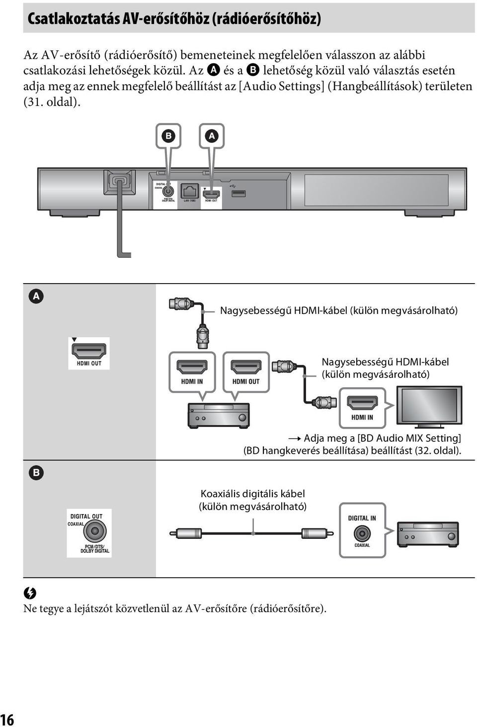 Nagysebességű HDMI-kábel (külön megvásárolható) Nagysebességű HDMI-kábel (külön megvásárolható) t Adja meg a [BD Audio MIX Setting] (BD hangkeverés