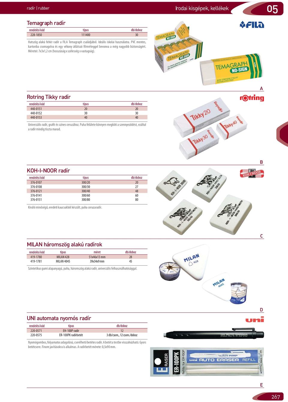 Rotring Tikky radír 440-05 0 0 440-05 0 0 440-05 40 40 Univerzális radír, grafit és színes ceruzához. Puha felülete könnyen megköti a szennyeződést, ezáltal a radír mindig tiszta marad.