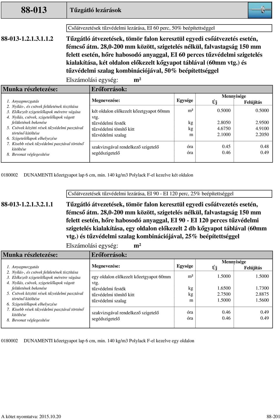 kobinációjával, 50% beépítettséggel két oldalon előkezelt kőzetgyapot 60 tűzvédeli festék tűzvédeli töítő kitt 0.5000 0.5000 8050 6750 1000 9500 9100 2050 0.45 0.46 0.48 0.