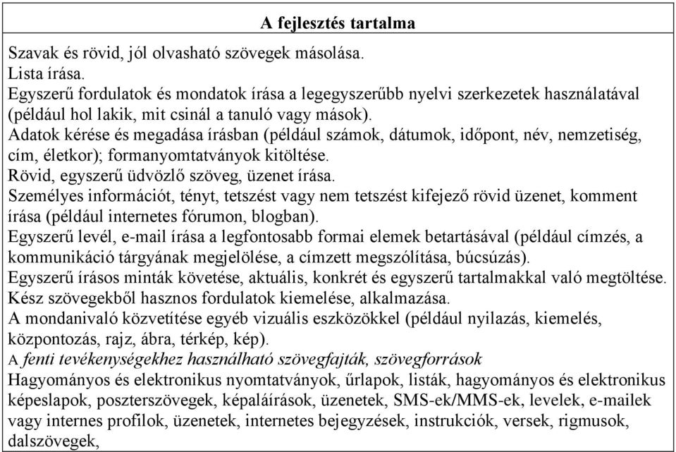 Adatok kérése és megadása írásban (például számok, dátumok, időpont, név, nemzetiség, cím, életkor); formanyomtatványok kitöltése. Rövid, egyszerű üdvözlő szöveg, üzenet írása.