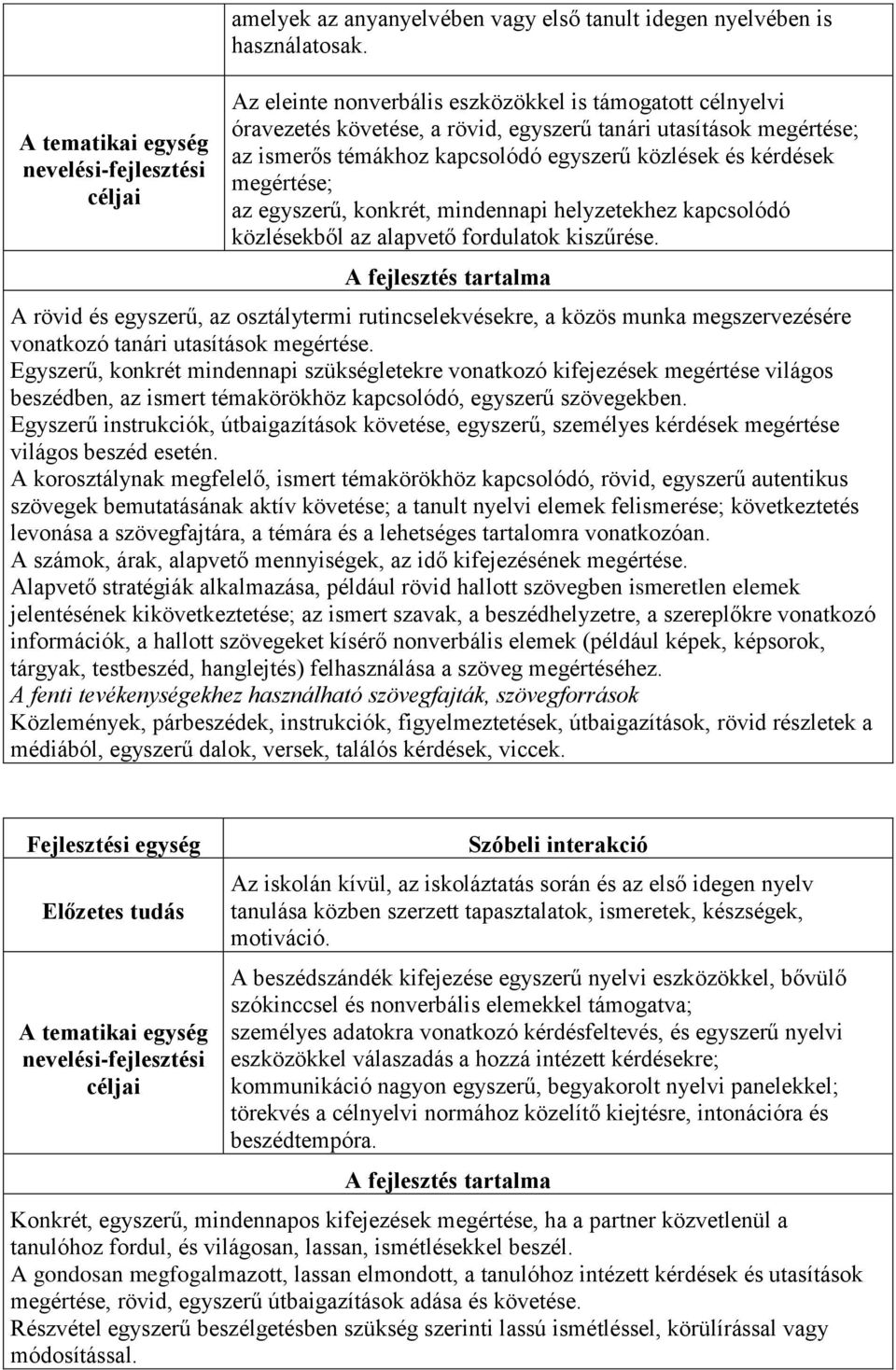 az egyszerű, konkrét, mindennapi helyzetekhez kapcsolódó közlésekből az alapvető fordulatok kiszűrése.