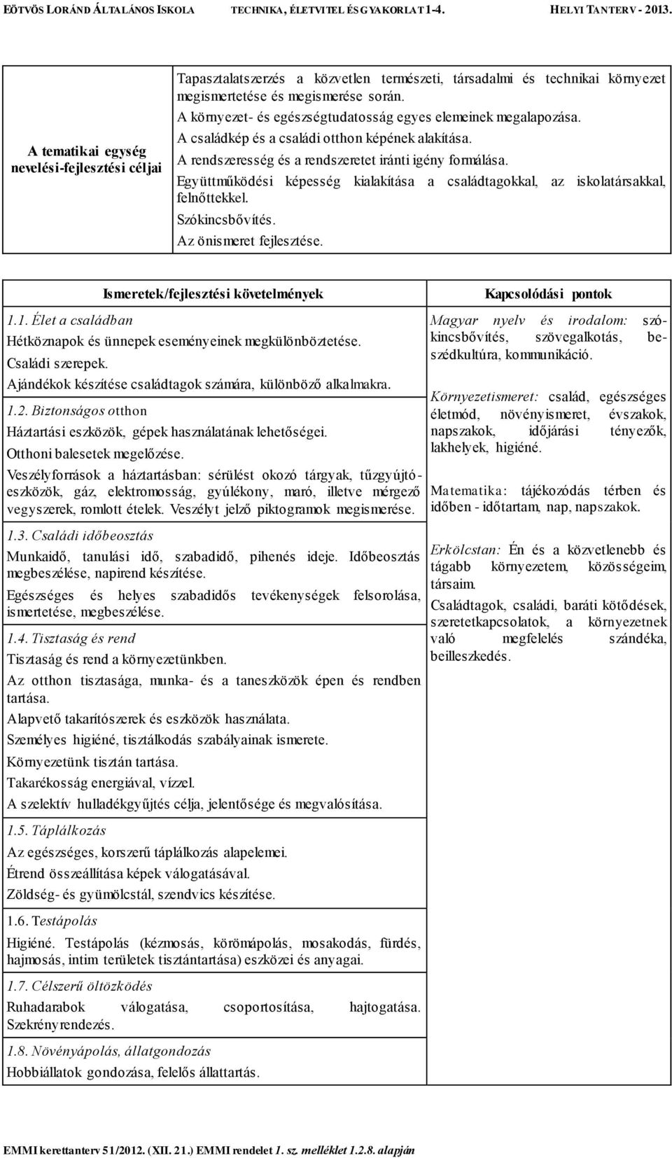 Szókincsbővítés. Az önismeret fejlesztése. 1.1. Élet a családban Hétköznapok és ünnepek eseményeinek megkülönböztetése. Családi szerepek. Ajándékok készítése családtagok számára, különböző alkalmakra.