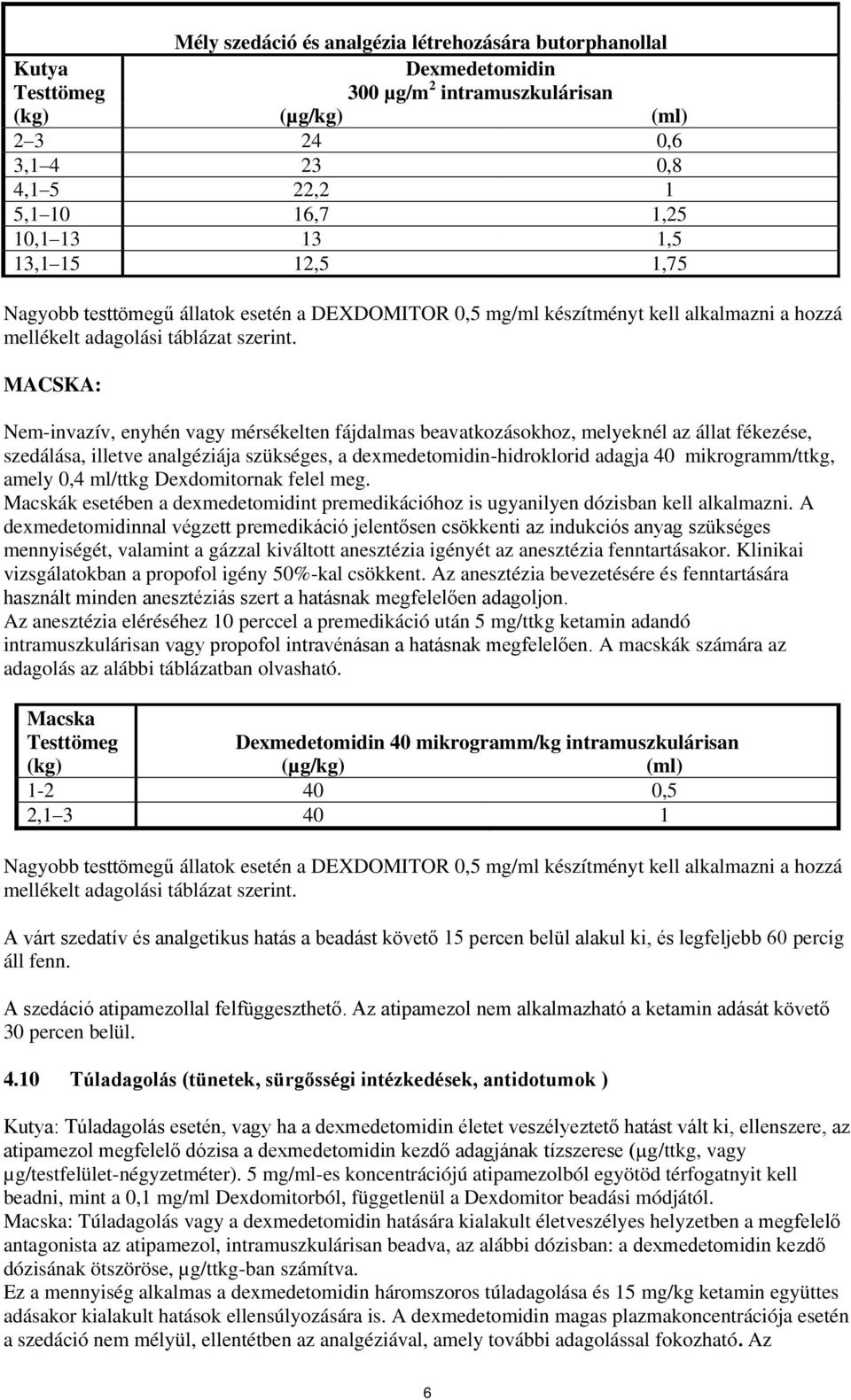 MACSKA: Nem-invazív, enyhén vagy mérsékelten fájdalmas beavatkozásokhoz, melyeknél az állat fékezése, szedálása, illetve analgéziája szükséges, a dexmedetomidin-hidroklorid adagja 40 mikrogramm/ttkg,