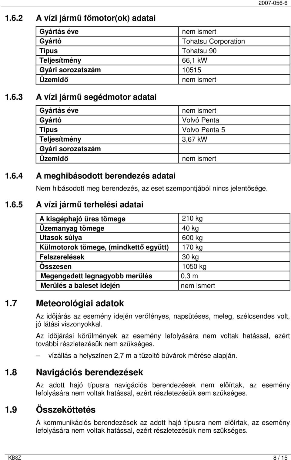 súlya Külmotorok tömege, (mindkettı együtt) Felszerelések Összesen Megengedett legnagyobb merülés Merülés a baleset idején 210 kg 40 kg 600 kg 170 kg 30 kg 1050 kg 0,3 m nem ismert 1.