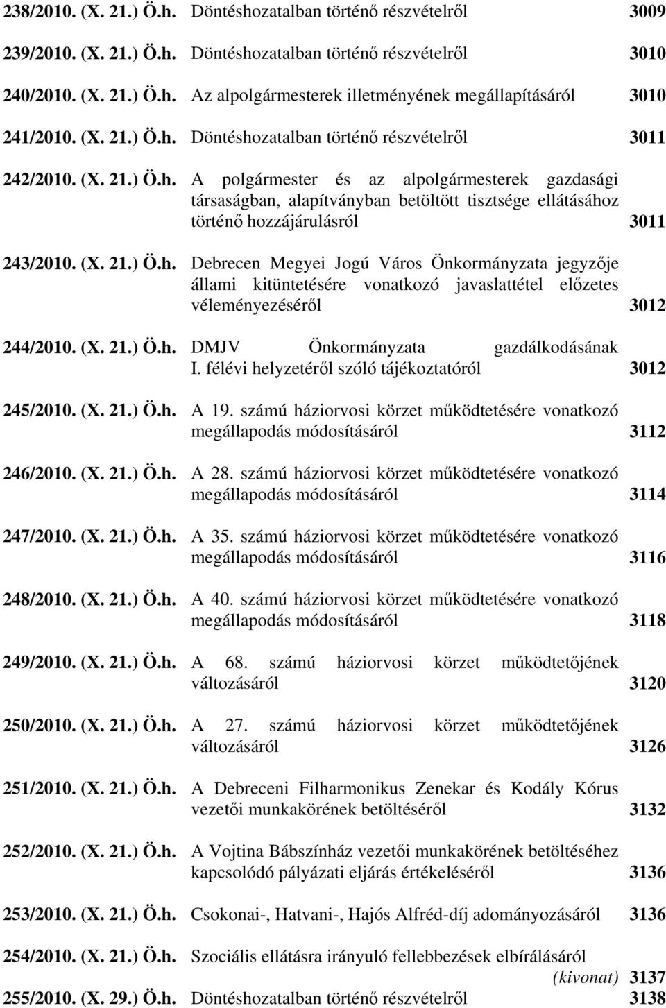 (X. 21.) Ö.h. Debrecen Megyei Jogú Város Önkormányzata jegyzője állami kitüntetésére vonatkozó javaslattétel előzetes véleményezéséről 3012 244/2010. (X. 21.) Ö.h. DMJV Önkormányzata gazdálkodásának I.