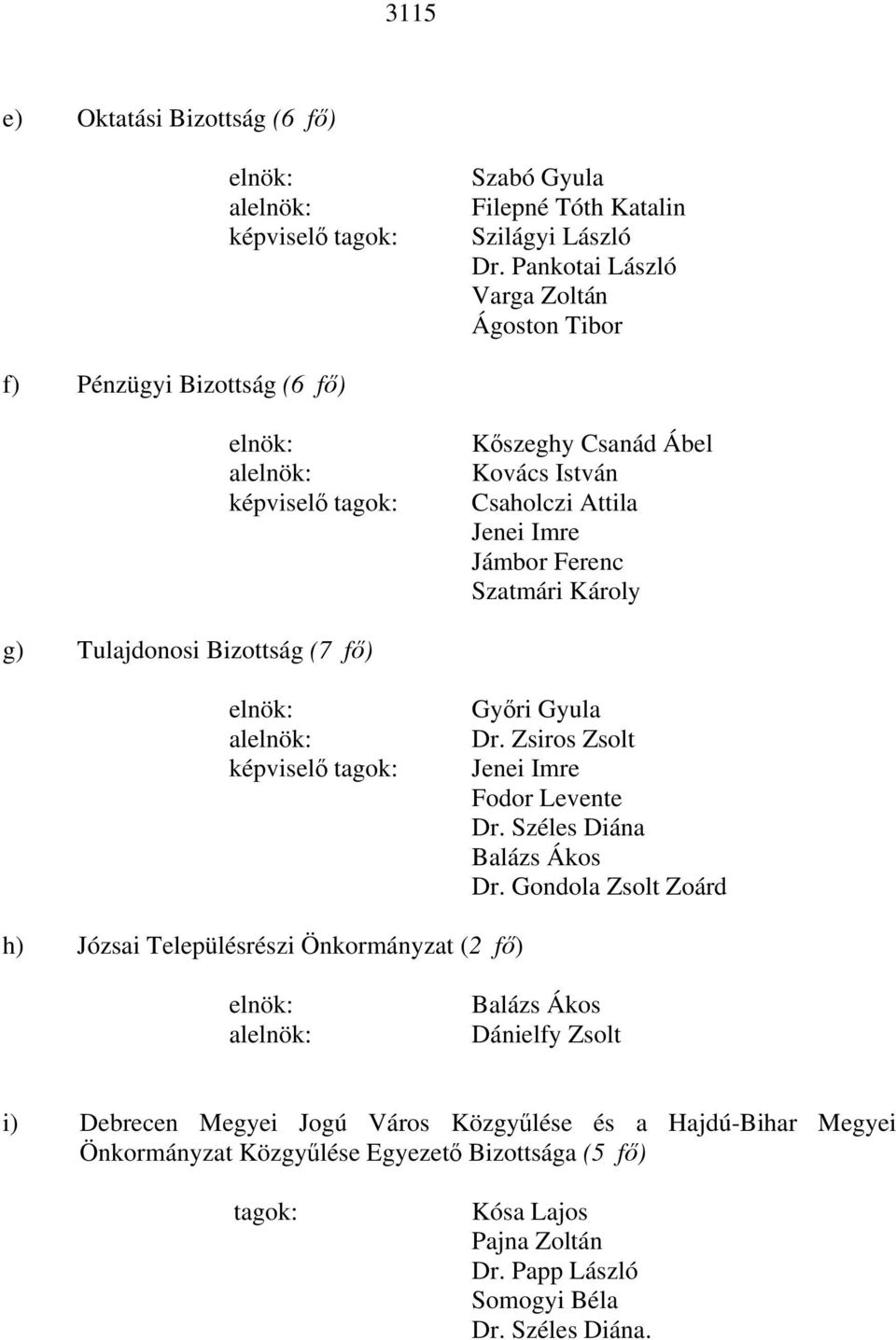 Károly g) Tulajdonosi Bizottság (7 fő) elnök: alelnök: képviselő tagok: Győri Gyula Dr. Zsiros Zsolt Jenei Imre Fodor Levente Dr. Széles Diána Balázs Ákos Dr.
