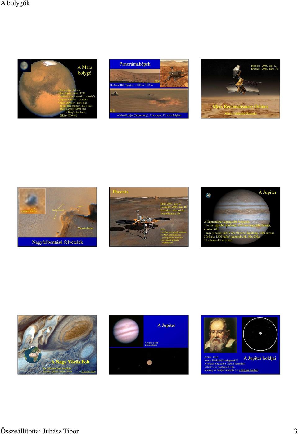 lezuhant, MRO (2006-tól) Husband Hill (Spirit), 200 m, 45 m A hővédő pajzs (Opportunity), 1 m magas, 13 m távolságban Mars Reconnaisance Orbiter Mars Felderítő Szonda Phoenix A Phoenix A Jupiter a