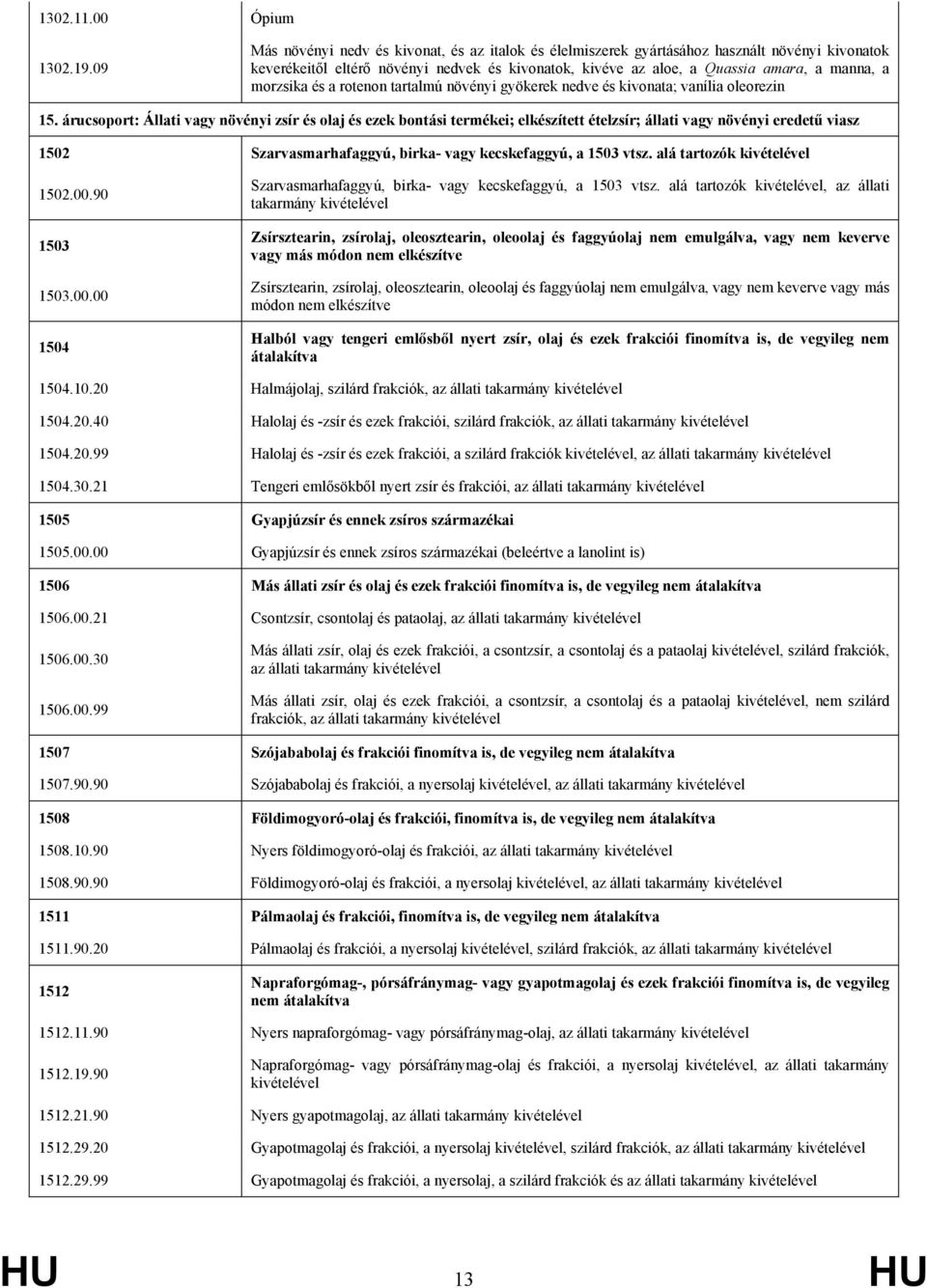 morzsika és a rotenon tartalmú növényi gyökerek nedve és kivonata; vanília oleorezin 15.