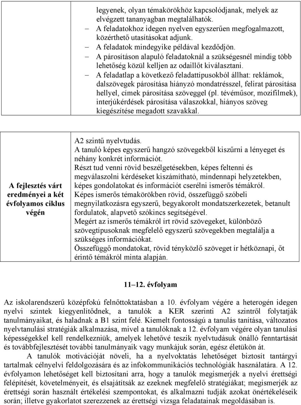 A feladatlap a következő feladattípusokból állhat: reklámok, dalszövegek párosítása hiányzó mondatrésszel, felirat párosítása hellyel, címek párosítása szöveggel (pl.