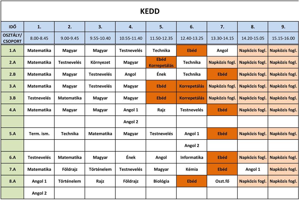 A Matematika Magyar Magyar Angol 1 Rajz Testnevelés Napközis fogl. Napközis fogl. 5.A Term. ism. Technika Matematika Magyar Testnevelés Angol 1 Napközis fogl. Napközis fogl. 6.