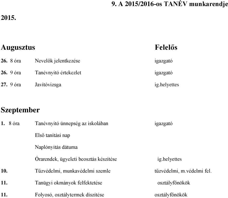 8 óra Tanévnyitó ünnepség az iskolában igazgató Első tanítási nap Naplónyitás dátuma Órarendek, ügyeleti beosztás