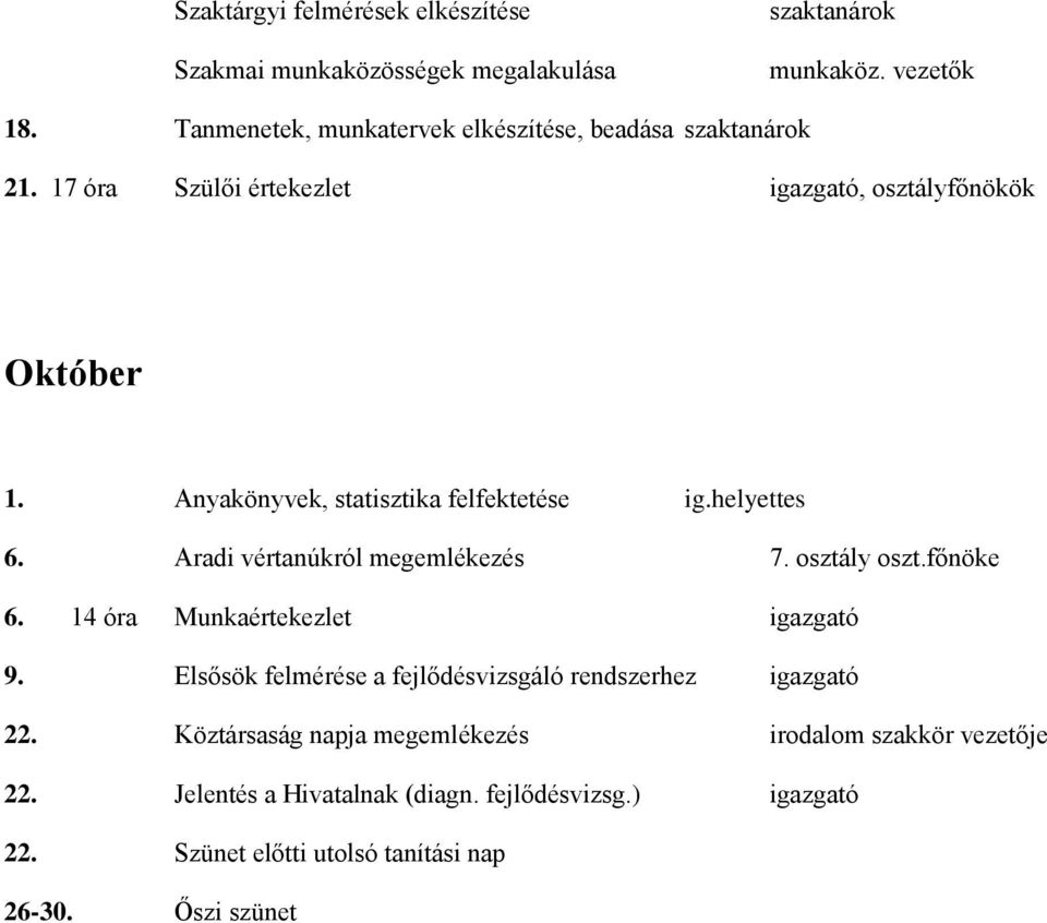 Anyakönyvek, statisztika felfektetése ig.helyettes 6. Aradi vértanúkról megemlékezés 7. osztály oszt.főnöke 6. 14 óra Munkaértekezlet igazgató 9.