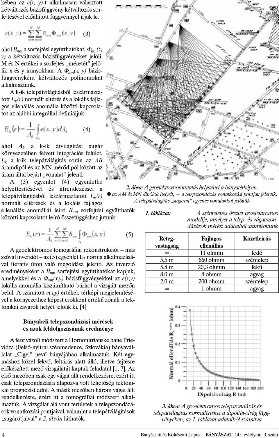 A Φ nm (x, y) bázisfüggvényként kétváltozós polinomokat alkalmaztunk.