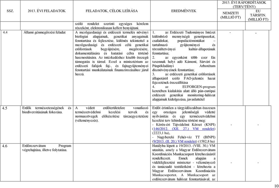 célú genetikai erőforrások begyűjtésére, megőrzésére, dokumentálására és kutatási célra történő hasznosítására. Az intézkedéshez kisebb összegű támogatás is társul.