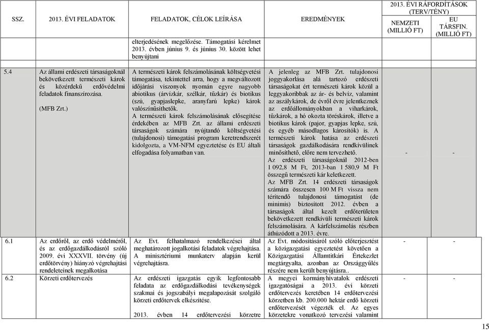 1 Az erdőről, az erdő védelméről, és az erdőgazdálkodásról szóló 2009. évi XXXVII.