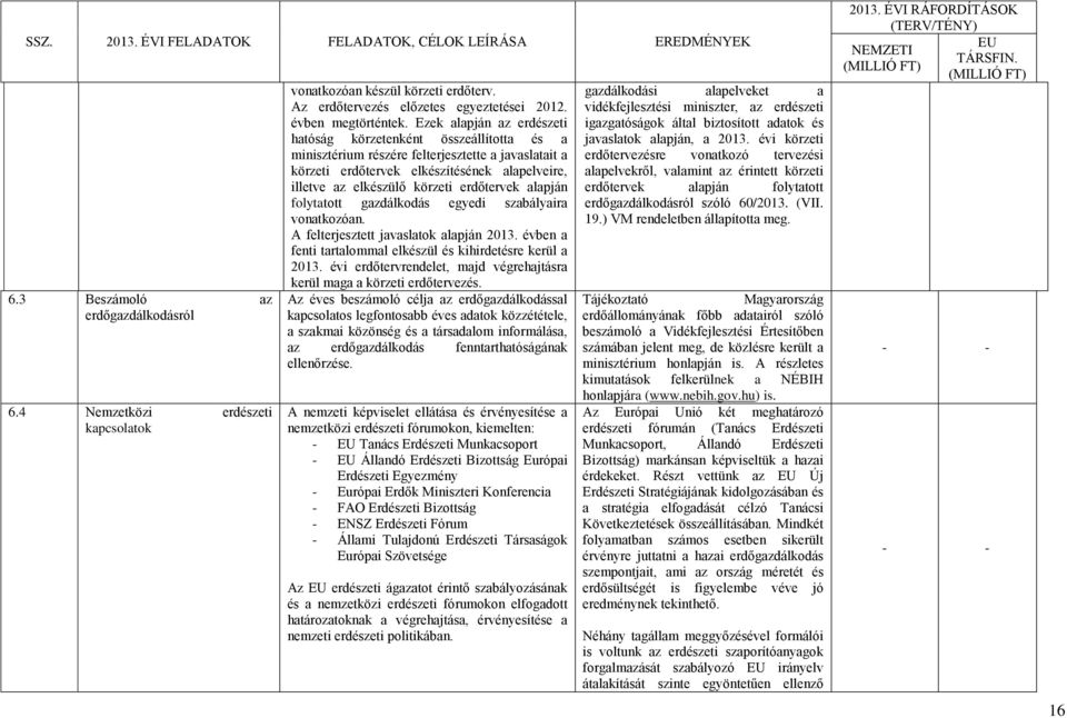 erdőtervek alapján folytatott gazdálkodás egyedi szabályaira vonatkozóan. A felterjesztett javaslatok alapján 2013. évben a fenti tartalommal elkészül és kihirdetésre kerül a 2013.