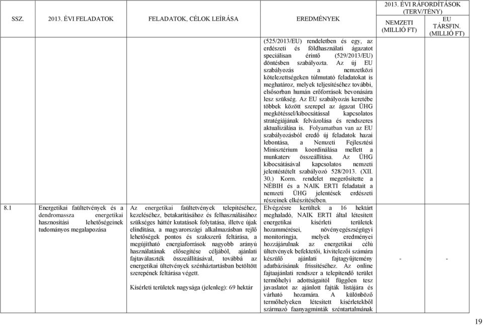 arányú használatának elősegítése céljából, ajánlati fajtaválaszték összeállításával, továbbá az energetikai ültetvények szénháztartásban betöltött szerepének feltárása végett.