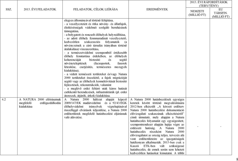 irányában történő átalakulása) visszaszorítása, - a természetvédelmi szempontból értékesebb élőhely fenntartása érdekében, az élőhelyek koherenciáját biztosító és segítő növénytelepítések
