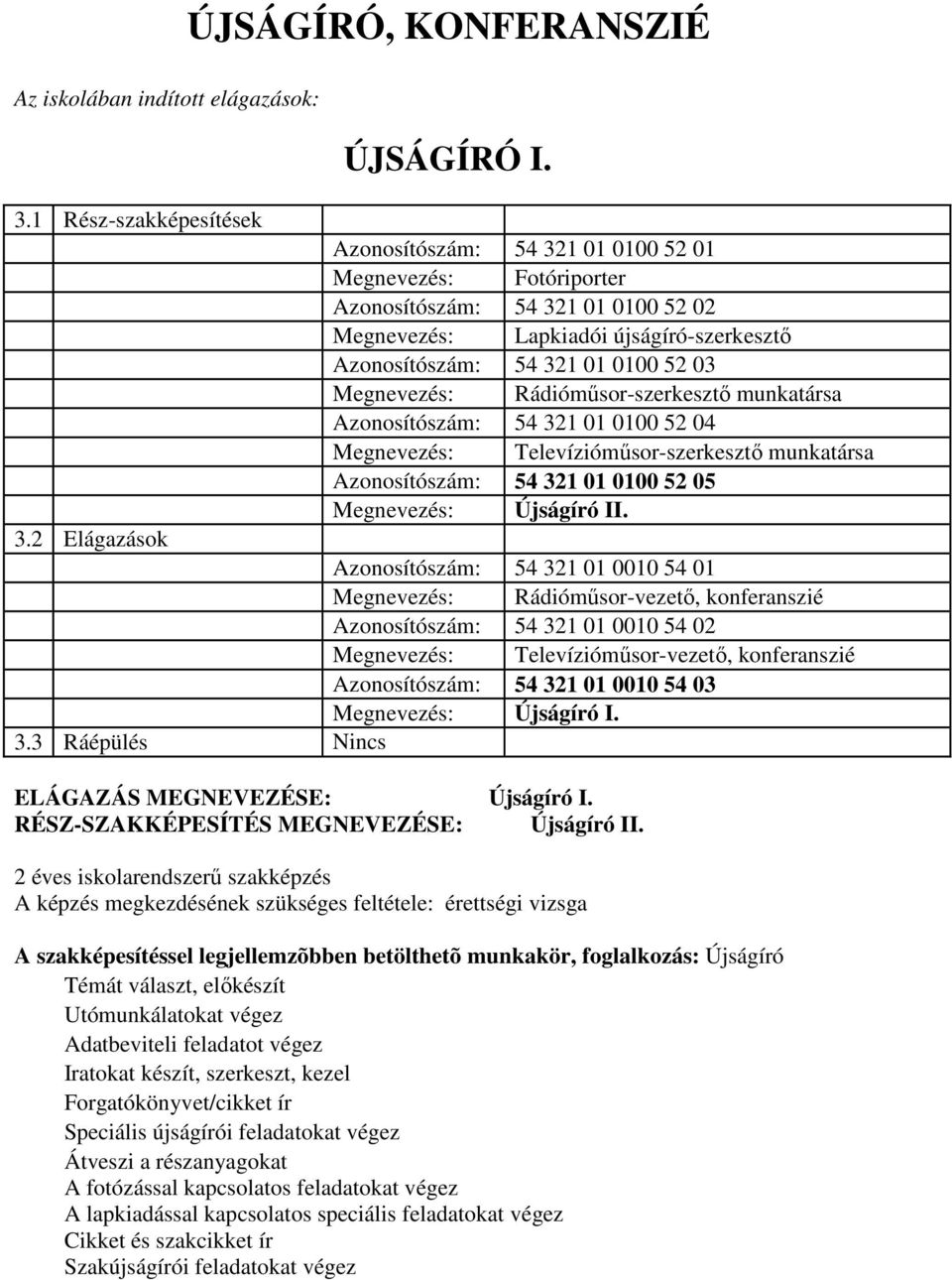 Megnevezés: Rádióműsor-szerkesztő munkatársa Azonosítószám: 54 32