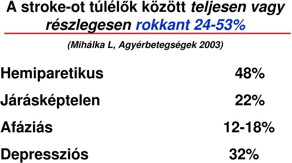 Agyérbetegségek 2003) Hemiparetikus 48%