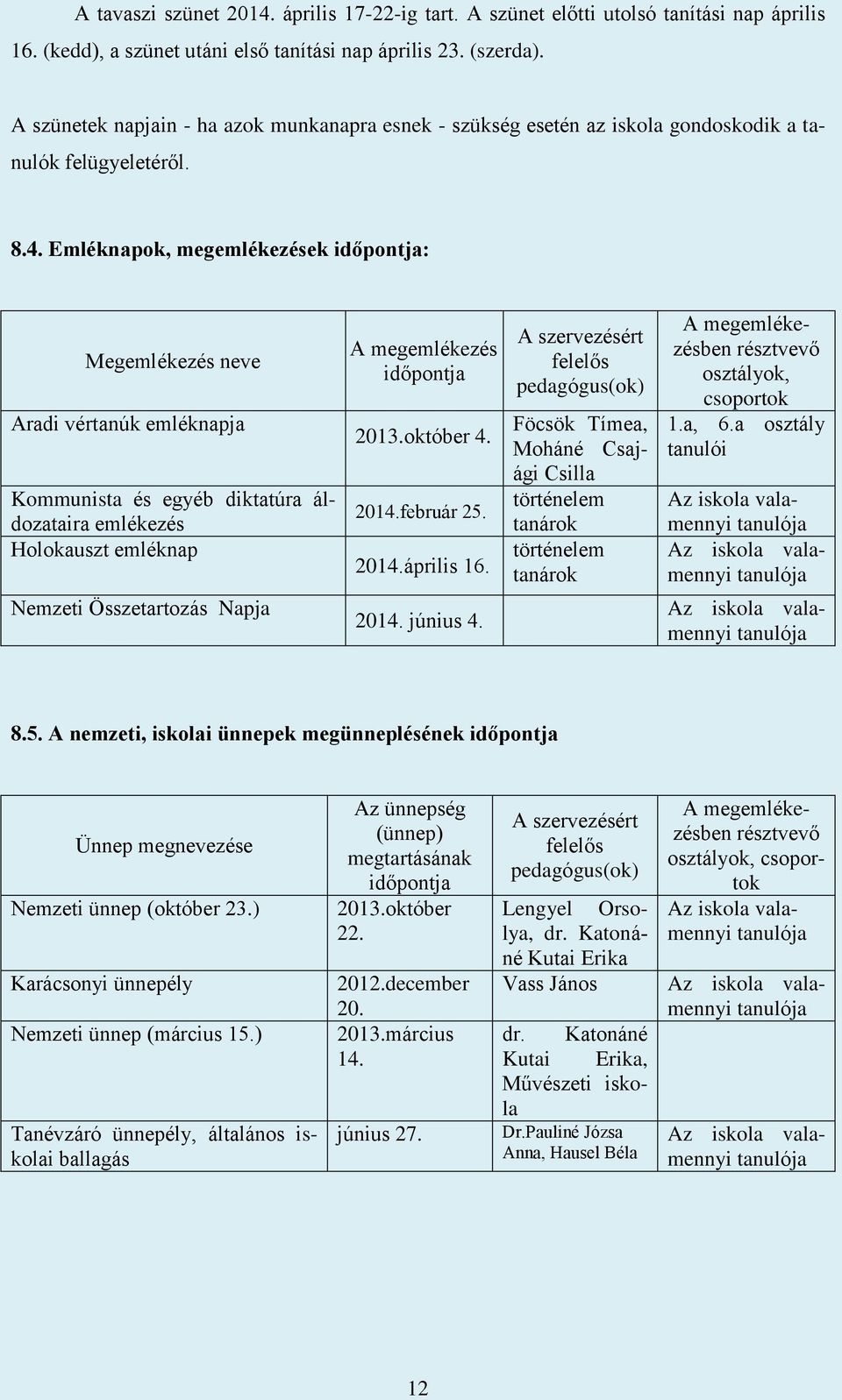 Emléknapok, megemlékezések időpontja: Megemlékezés neve Aradi vértanúk emléknapja Kommunista és egyéb diktatúra áldozataira emlékezés Holokauszt emléknap A megemlékezés időpontja 2013.október 4. 2014.