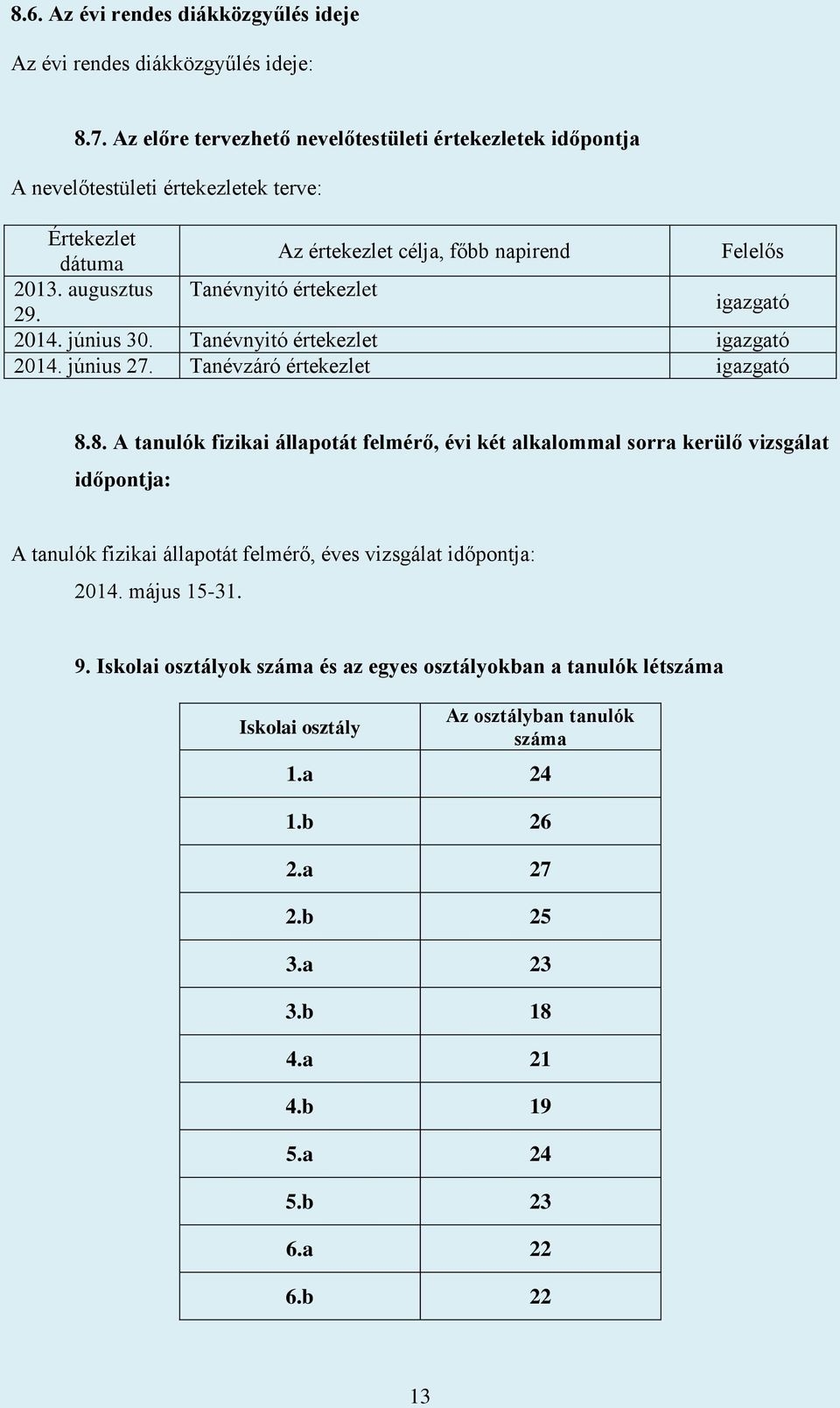 augusztus Tanévnyitó értekezlet 29. igazgató 2014. június 30. Tanévnyitó értekezlet igazgató 2014. június 27. Tanévzáró értekezlet igazgató 8.