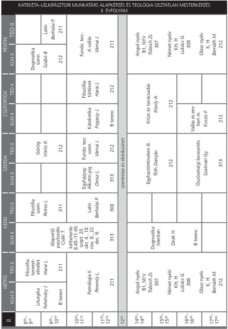 Filozófia Latin Berhidai P. Egyházjog: Alkotm.jog Orosz L. Görög Vörös K. Funda. teo. Kateketika Fogassy J. Ismeretelmélet Filozófiatörténet Szabó B. Funda. teo.: A vallás Latin Berhidai P.