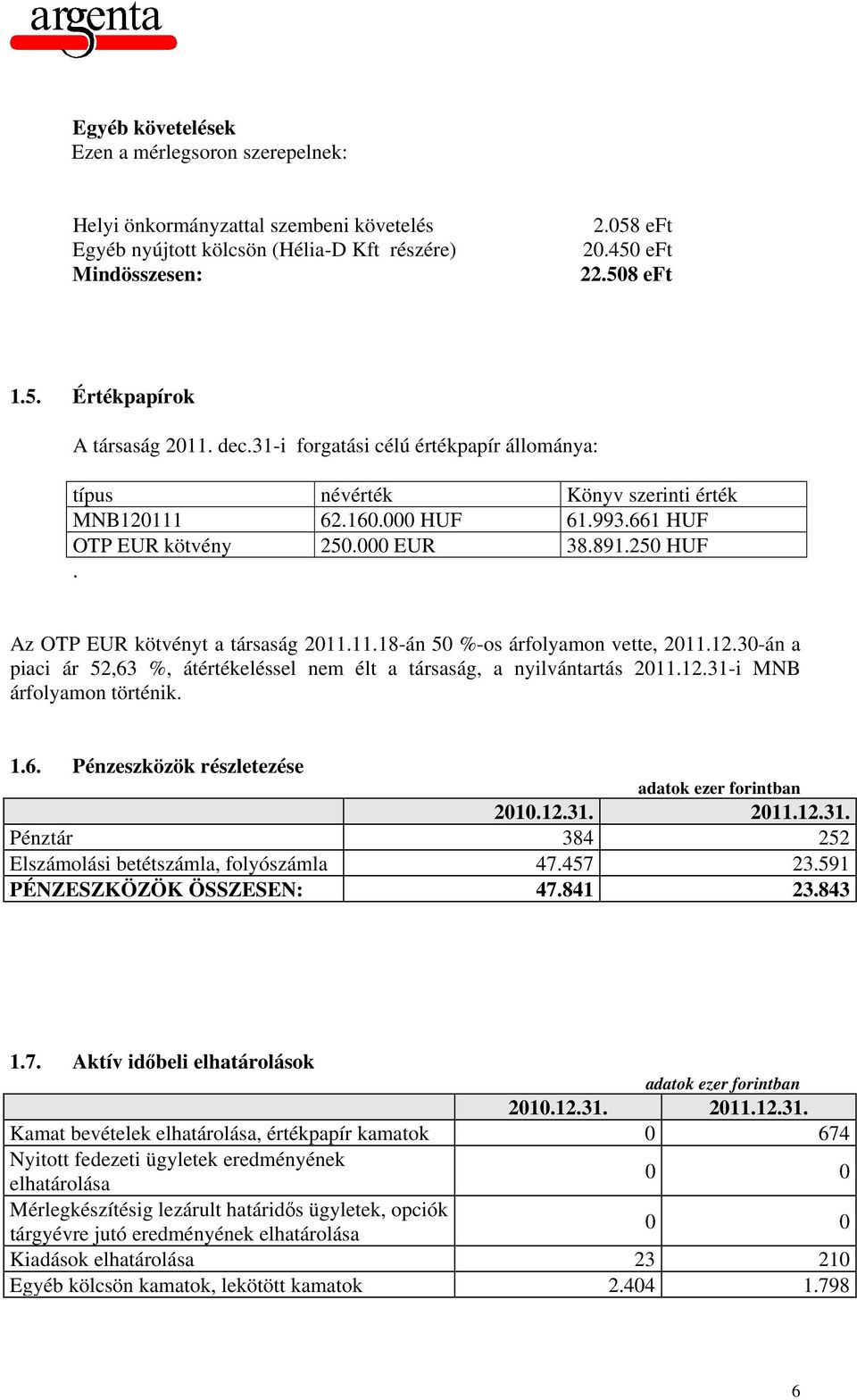 Az OTP EUR kötvényt a társaság 2011.11.18-án 50 %-os árfolyamon vette, 2011.12.30-án a piaci ár 52,63 %, átértékeléssel nem élt a társaság, a nyilvántartás 2011.12.31-i MNB árfolyamon történik. 1.6. Pénzeszközök részletezése 2010.