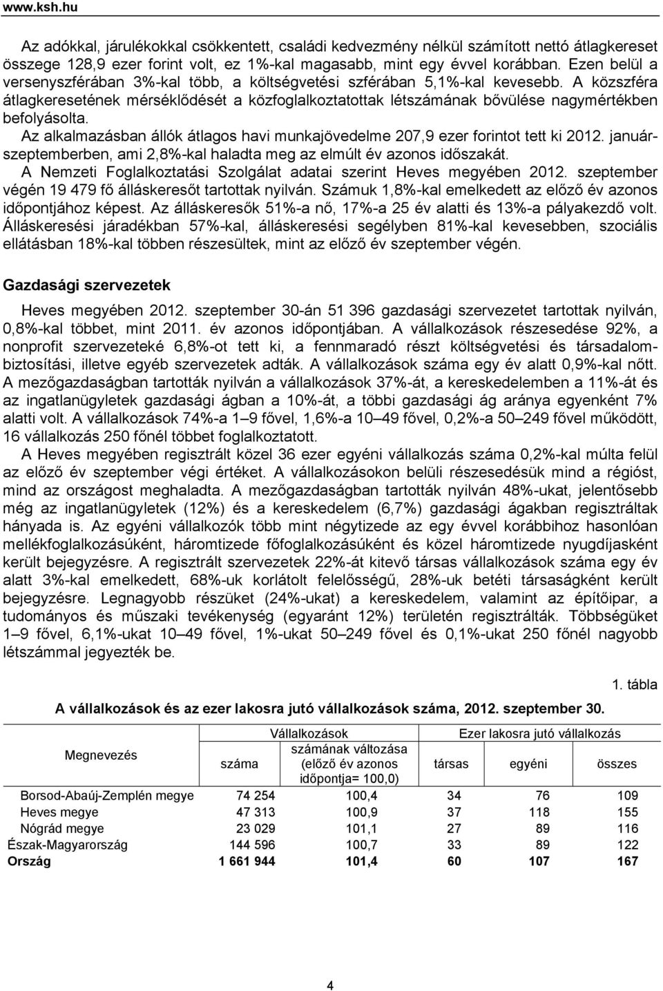 A közszféra átlagkeresetének mérséklődését a közfoglalkoztatottak létszámának bővülése nagymértékben befolyásolta. Az alkalmazásban állók átlagos havi munkajövedelme 207,9 ezer forintot tett ki 2012.