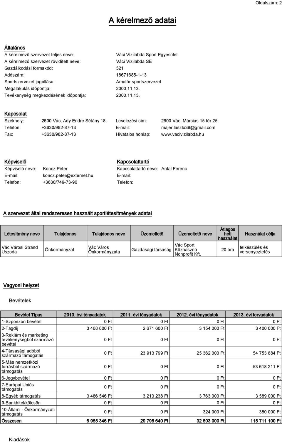 Levelezési cím: 2600 Vác, Március 15 tér 25. Telefon: +3630/982-87-13 E-mail: majer.laszlo39@gmail.com Fax: +3630/982-87-13 Hivatalos honlap: www.vacivizilabda.