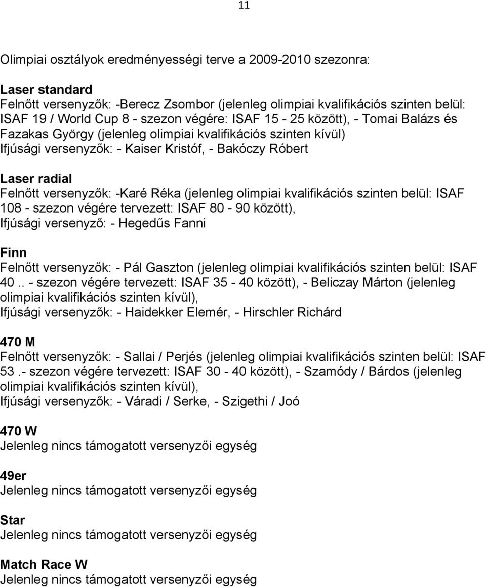 -Karé Réka (jelenleg olimpiai kvalifikációs szinten belül: ISAF 108 - szezon végére tervezett: ISAF 80-90 között), Ifjúsági versenyző: - Hegedűs Fanni Finn Felnőtt versenyzők: - Pál Gaszton (jelenleg