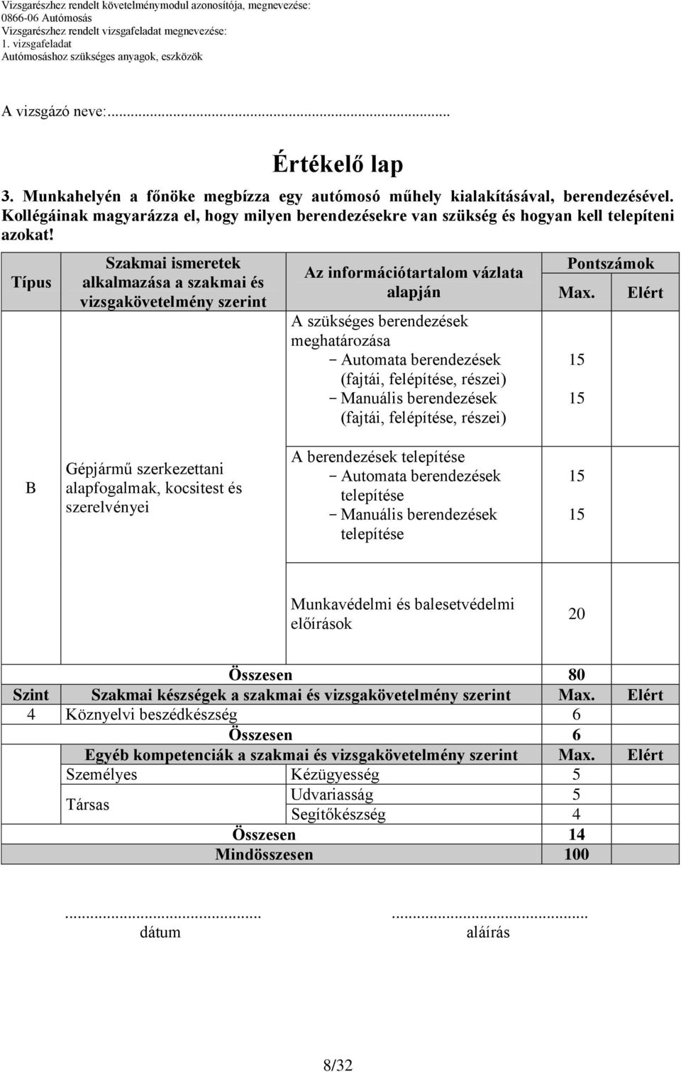 Típus Szakmai ismeretek alkalmazása a szakmai és vizsgakövetelmény szerint alapján A szükséges berendezések meghatározása - Automata berendezések (fajtái, felépítése, részei) - Manuális berendezések