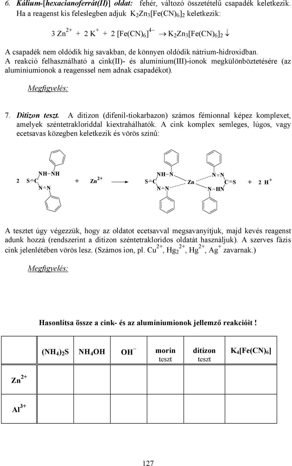 nátrium-hidroxidban. A reakció felhasználható a cink(ii)- és alumínium(iii)-ionok megkülönböztetésére (az alumíniumionok a reagenssel nem adnak csapadékot). 7. Ditizon teszt.