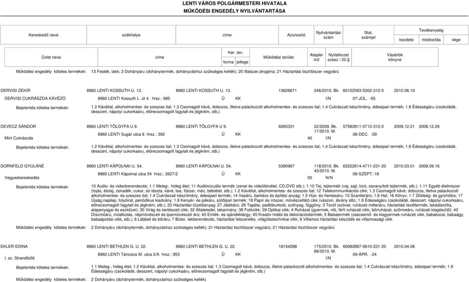 3 Csomagolt kávé, dobozos, illetve palackozott alkoholmentes- és szeszes ital; 1.4 Cukrászati készítmény, édesipari termék; 1.
