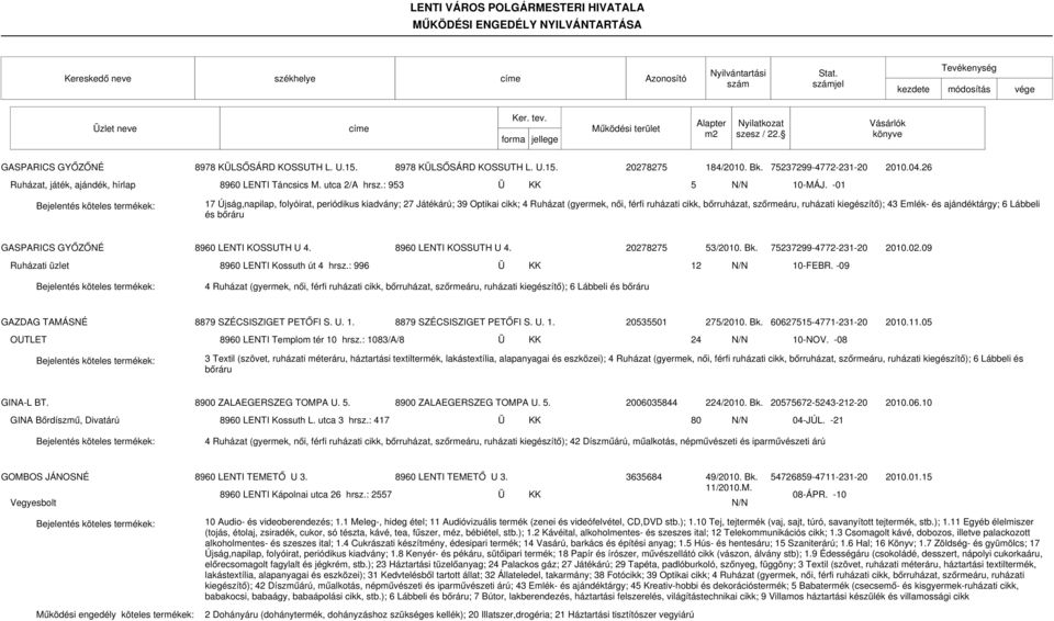 -01 17 Újság,napilap, folyóirat, periódikus kiadvány; 27 Játékárú; 39 Optikai cikk; 4 Ruházat (gyermek, női, férfi ruházati cikk, bőrruházat, szőrmeáru, ruházati kiegészítő); 43 Emlék- és