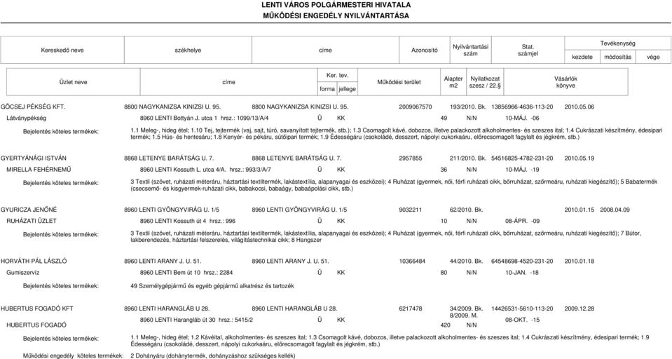 3 Csomagolt kávé, dobozos, illetve palackozott alkoholmentes- és szeszes ital; 1.4 Cukrászati készítmény, édesipari termék; 1.5 Hús- és hentesáru; 1.8 Kenyér- és pékáru, sütőipari termék; 1.