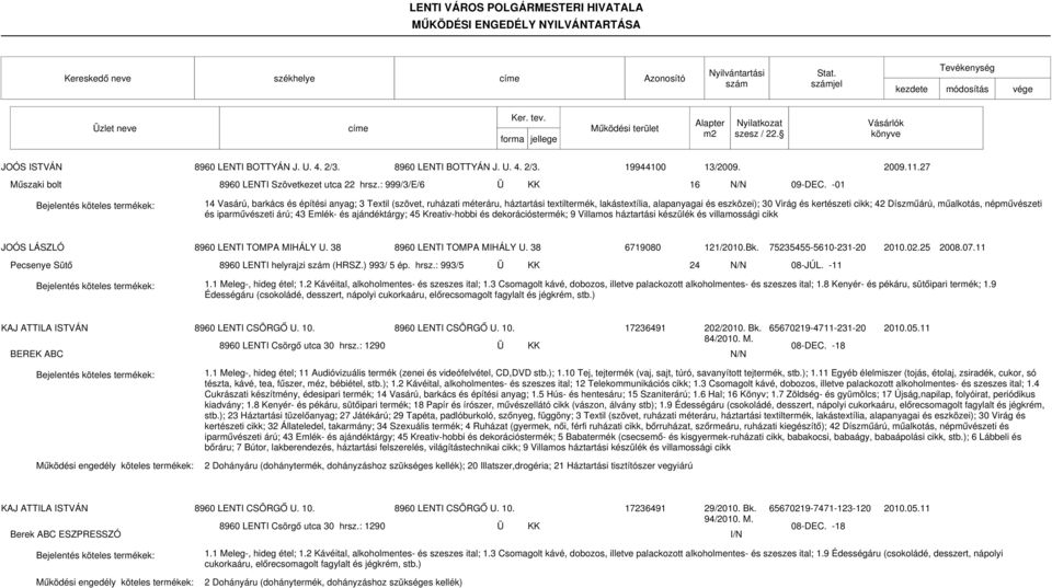 népművészeti és iparművészeti árú; 43 Emlék- és ajándéktárgy; 45 Kreativ-hobbi és dekorációstermék; 9 Villamos háztartási készülék és villamossági cikk JOÓS LÁSZLÓ 8960 LENTI TOMPA MIHÁLY U.