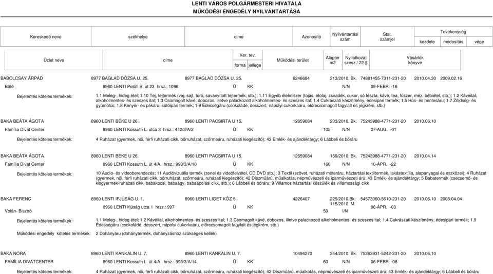 ); 1.2 Kávéital, alkoholmentes- és szeszes ital; 1.3 Csomagolt kávé, dobozos, illetve palackozott alkoholmentes- és szeszes ital; 1.4 Cukrászati készítmény, édesipari termék; 1.5 Hús- és hentesáru; 1.