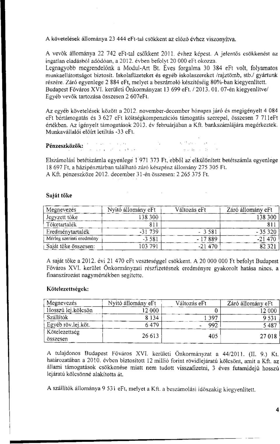 / gyártunk részére. Záró egyenlege 2 884 eft, melyet a beszámoló készítéséig 80%-ban kiegyenlített. Budapest Főváros XVI. kerületi Önkormányzat 13 699 eft. / 2013. 01.
