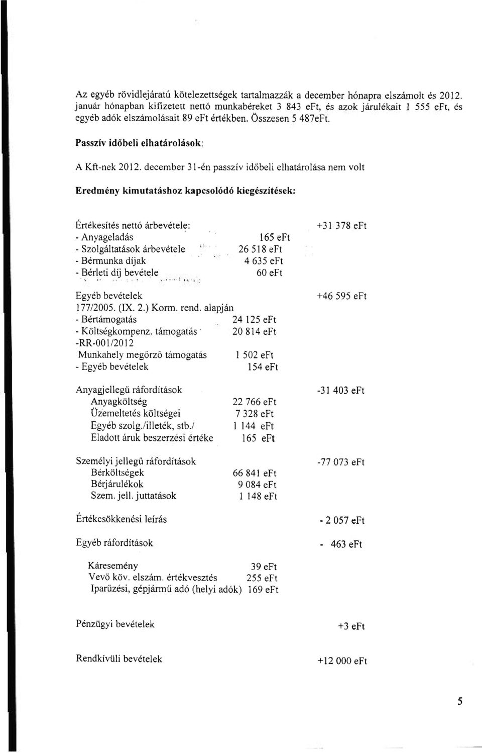december 31-én passzív időbeli elhatárolása nem volt Eredmény kimutatáshoz kapcsolódó kiegészítések: Értékesítés nettó árbevétele: - Anyageladás 165 eft - Szolgáltatások árbevétele 26 518 eft -
