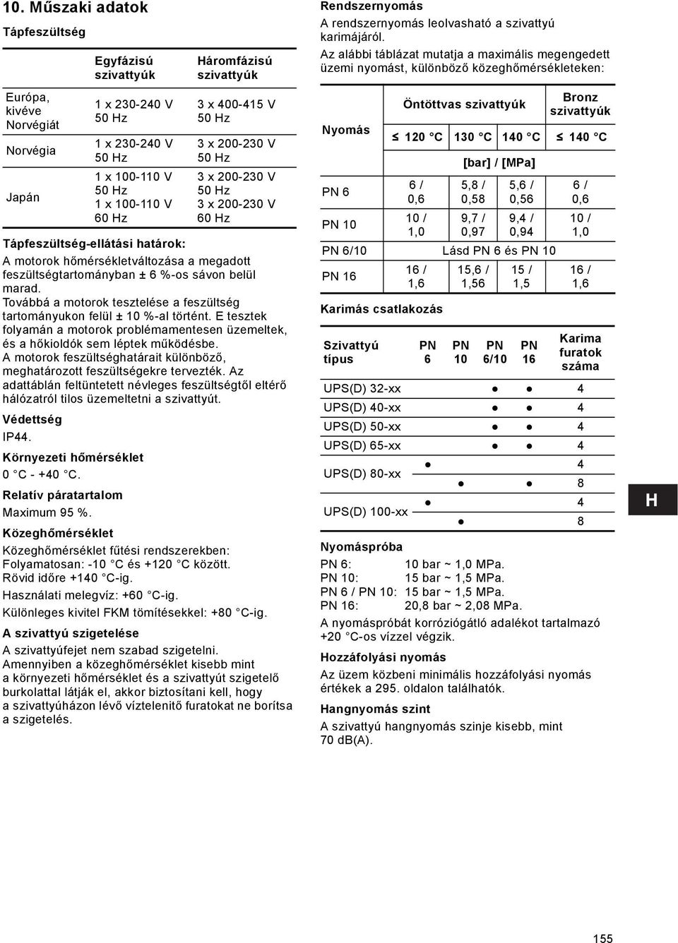 Továbbá a motorok tesztelése a feszültség tartományukon felül ± 10 %-al történt. E tesztek folyamán a motorok problémamentesen üzemeltek, és a hőkioldók sem léptek működésbe.
