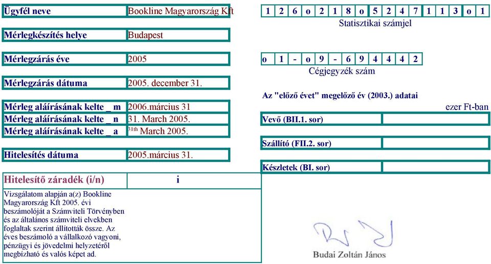 Szállító (FII.2. sor) Hitelesítés dátuma 2005.március 31. Készletek (BI. sor) Hitelesítő záradék (i/n) i HAMIS Vizsgálatom alapján a(z) Bookline Magyarország Kft 2005.