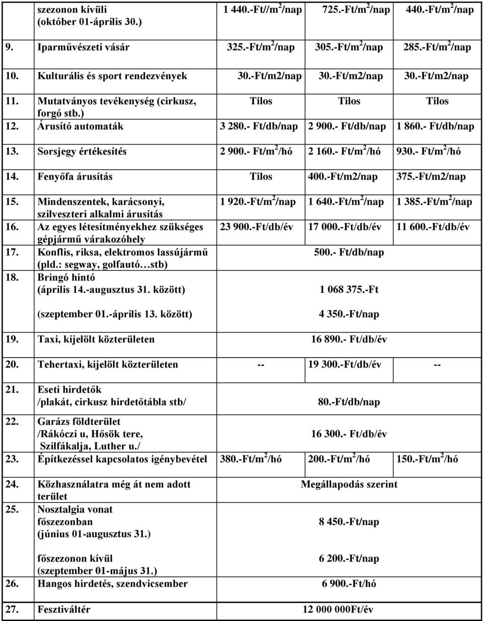 - Ft/db/nap 1 860.- Ft/db/nap 13. Sorsjegy értékesítés 2 900.- Ft/m 2 /hó 2 160.- Ft/m 2 /hó 930.- Ft/m 2 /hó 14. Fenyőfa árusítás Tilos 400.-Ft/m2/nap 375.-Ft/m2/nap 15.