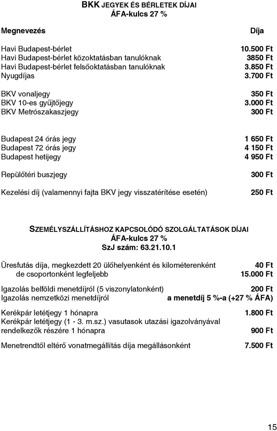 000 Ft 300 Ft Budapest 24 órás jegy Budapest 72 órás jegy Budapest hetijegy Repülőtéri buszjegy Kezelési díj (valamennyi fajta BKV jegy visszatérítése esetén) 1 650 Ft 4 150 Ft 4 950 Ft 300 Ft 250 Ft