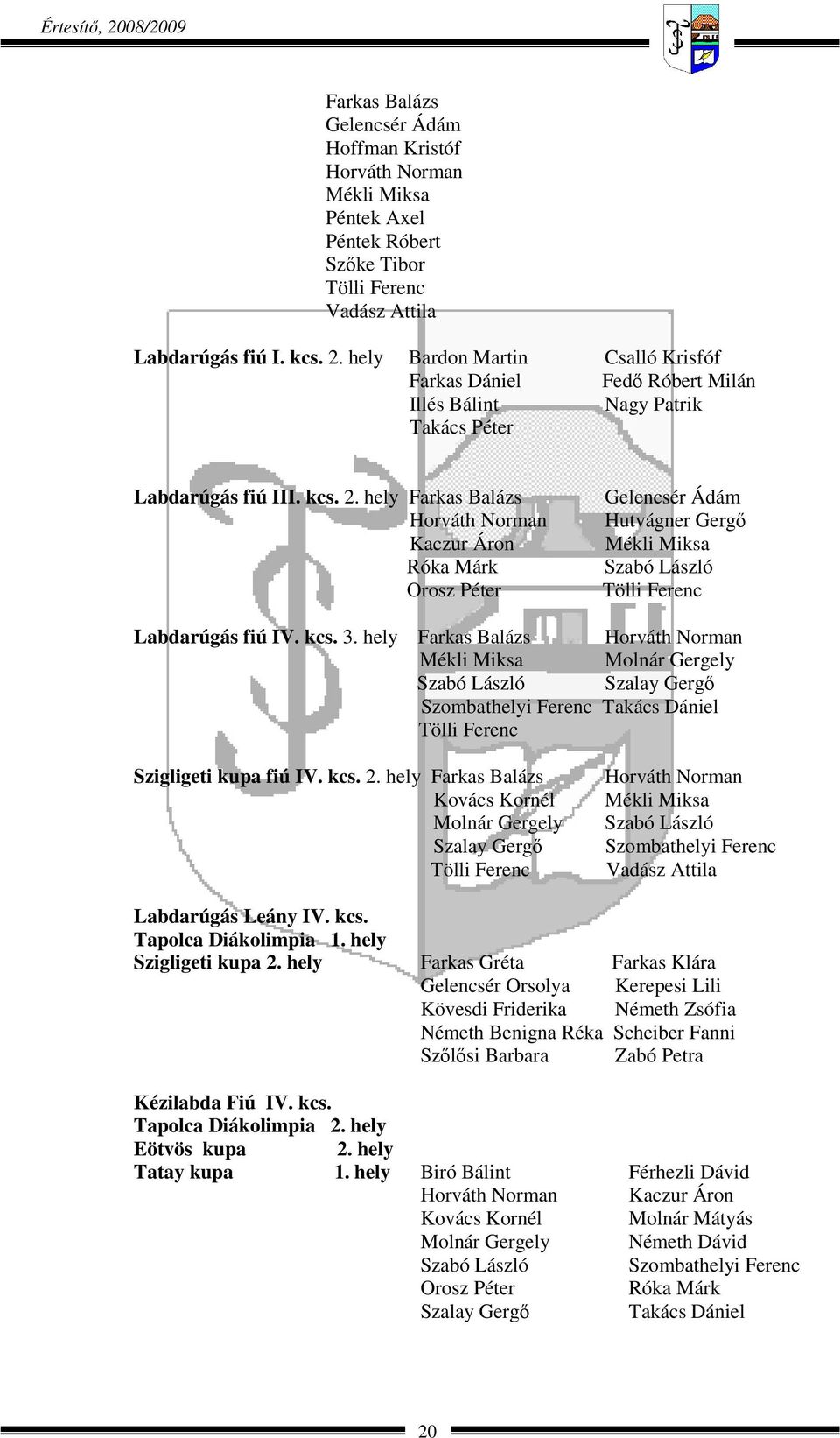 hely Farkas Balázs Horváth Norman Mékli Miksa Molnár Gergely Szabó László Szalay Gergő Szombathelyi Ferenc Takács Dániel Tölli Ferenc Szigligeti kupa fiú IV. kcs. 2.